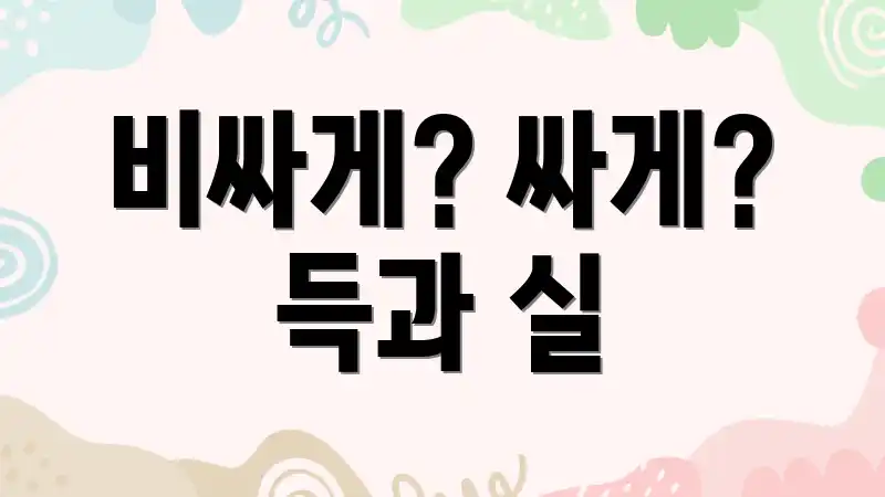 비싸게? 싸게? 득과 실