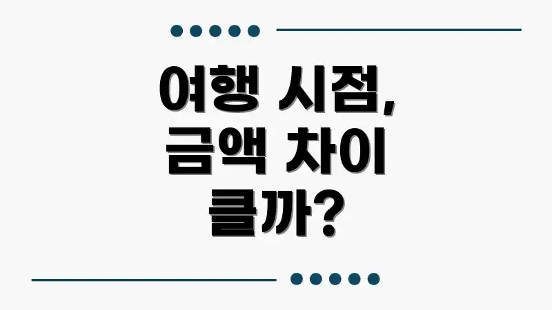 여행 시점, 금액 차이 클까?