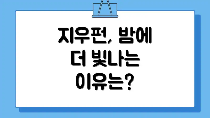 지우펀, 밤에 더 빛나는 이유는?